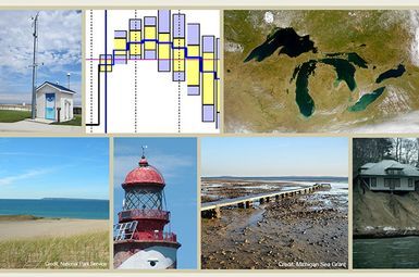 Collage of Great Lakes Water Level related images