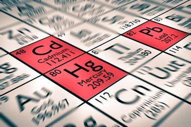 periodic table of the elements with a focus on cadmium mercury and lead